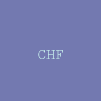CHF