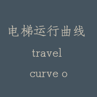 电梯运行曲线 travel curve of elevator