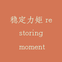 稳定力矩 restoring moment